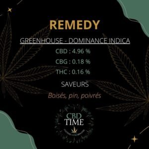 REMEDY