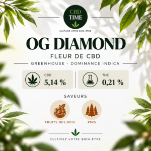 OG Diamond – Fleur CBD Indoor