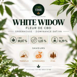 White Widow – Fleur CBD Greenhouse