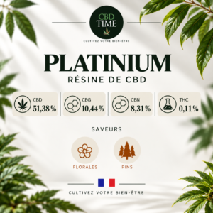 Platinium – Résine CBD, CBG & CBN