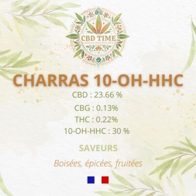 CHARRAS 10-OH-HHC – Image 2