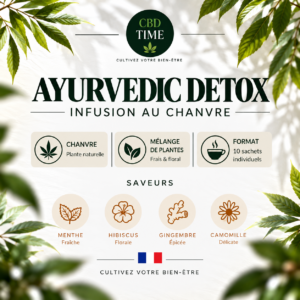 Ayurvedic Detox – Infusion au Chanvre – 10 Sachets