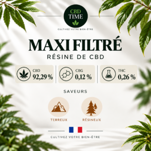Maxi Filtré – Résine CBD 82,29 %