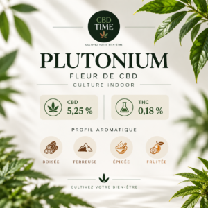 Plutonium – Fleur CBD Indoor