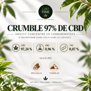 Crumble – Concentré CBD 97,2 %
