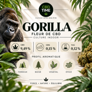 Gorilla – Fleur CBD Indoor